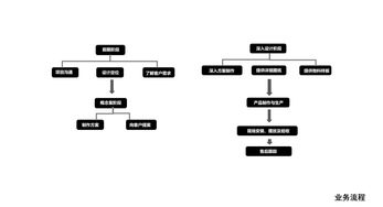 億楨高端家具定制工廠 全鏈條服務(wù)，打造個(gè)性化家居新體驗(yàn)