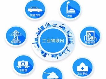 舜通智能 物聯(lián)網(wǎng)驅(qū)動(dòng)商業(yè)價(jià)值的四大方式與戰(zhàn)略啟示